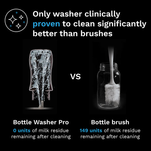 Pack Bottle Washer Pro - product thumbnail